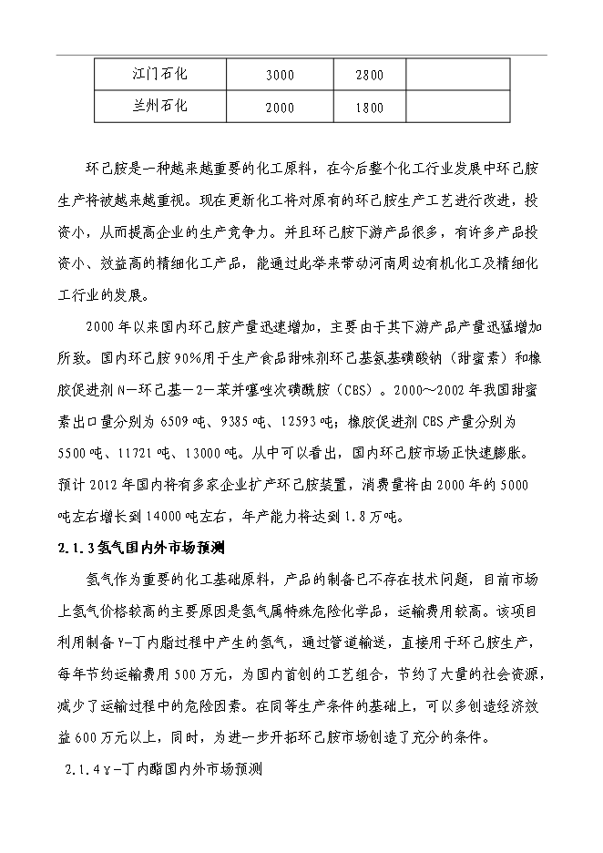 20000t/a N-甲基吡咯烷酮及6000t/a环己胺联产项目投资立项可行性研究报告（V8.1图文高清版）